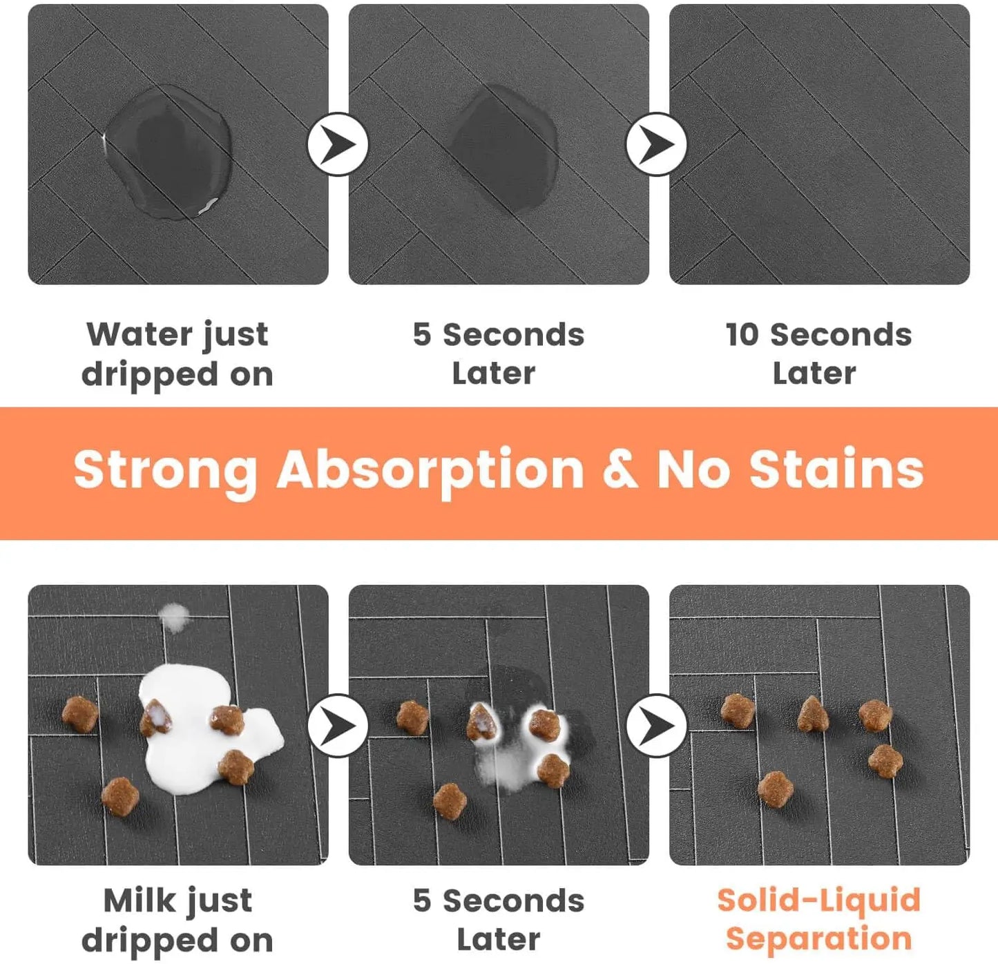 Pet Feeding Mat – Non-Slip, Waterproof, Easy-Clean Food Pad